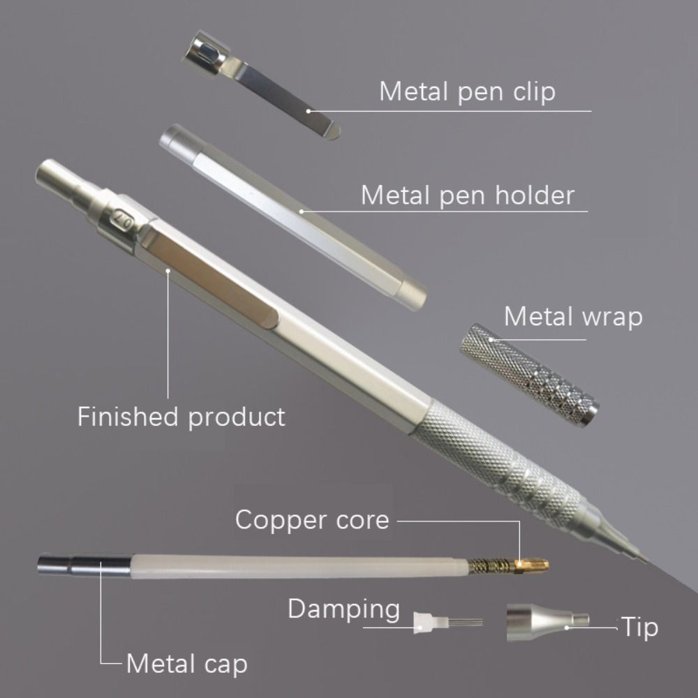 Creative Metal Mechanical Penc - đánh giá và giá Mechanical Pencil 0.3